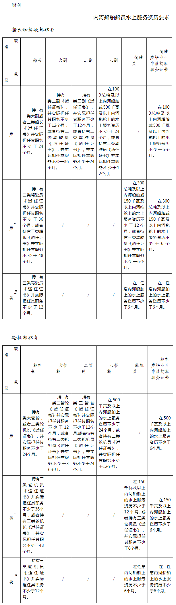 图片的名字