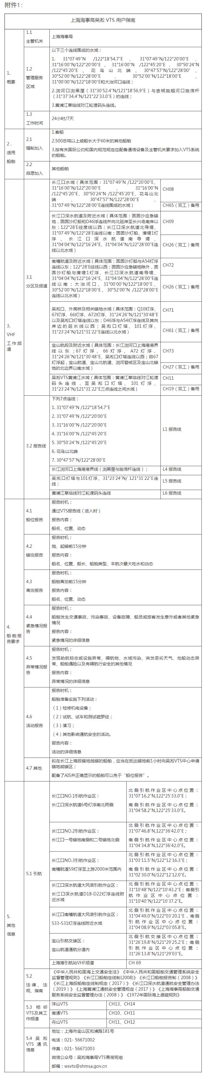图片的名字